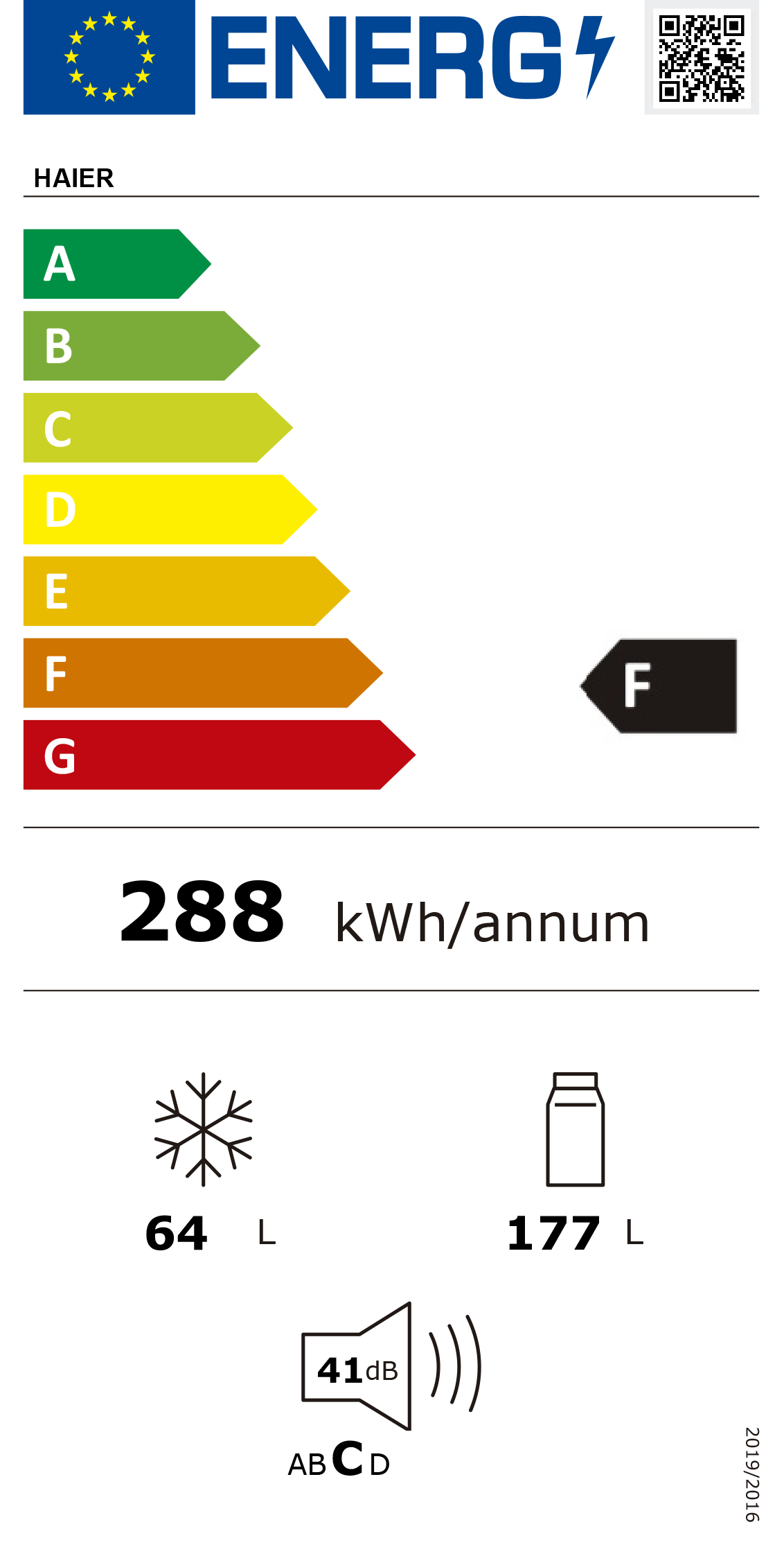 Etiqueta de Energia
