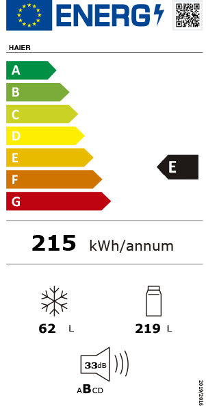 Etiqueta de Energia