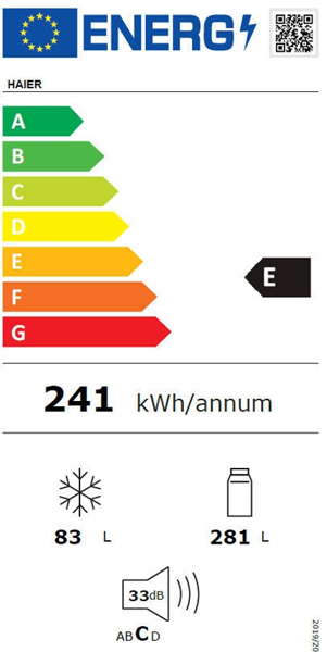 Etiqueta de Energia