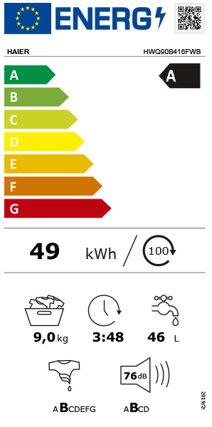 Etiqueta de Energia