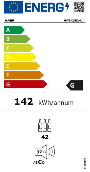 Etiqueta de Energia
