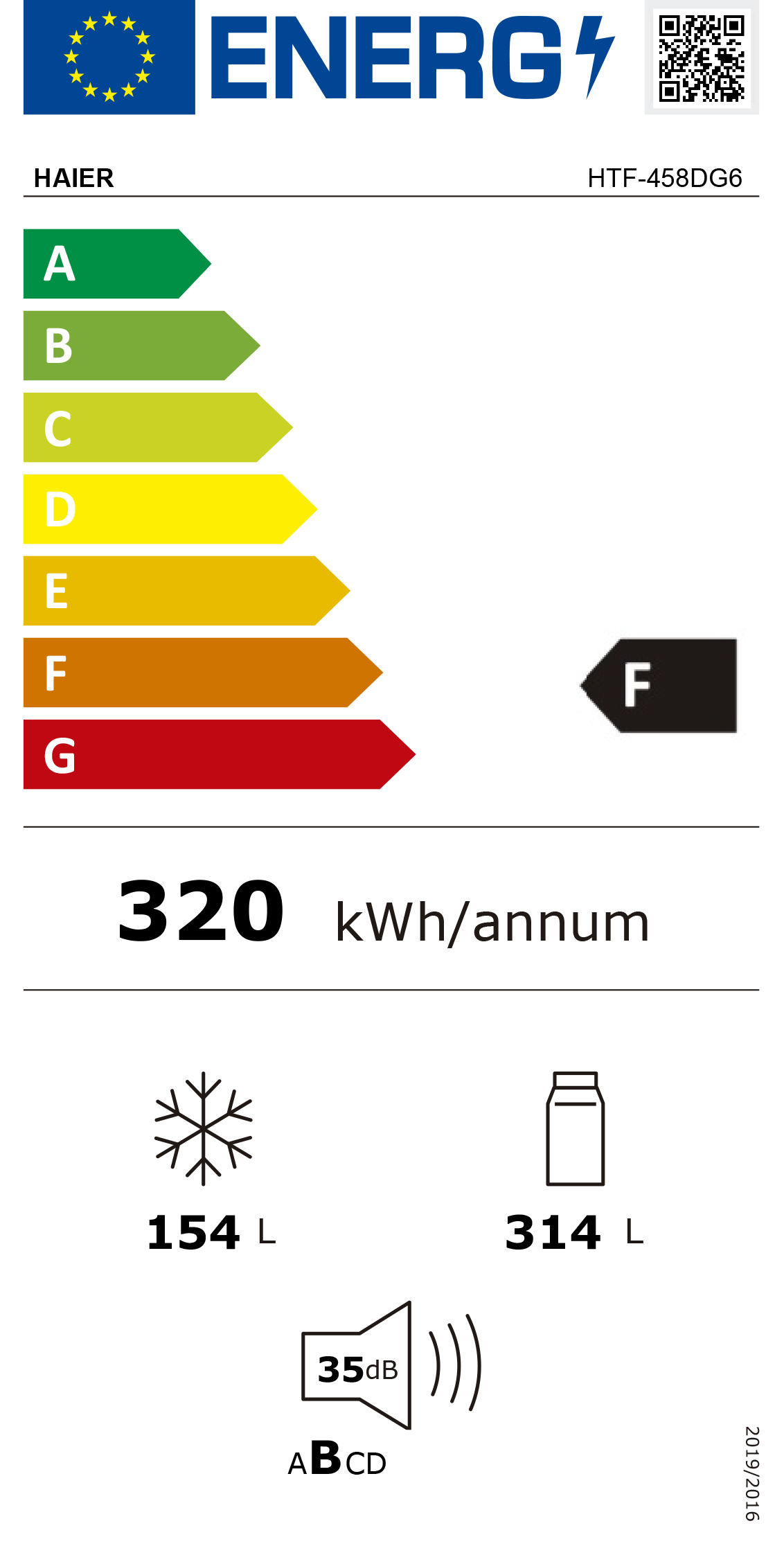 Etiqueta de Energia
