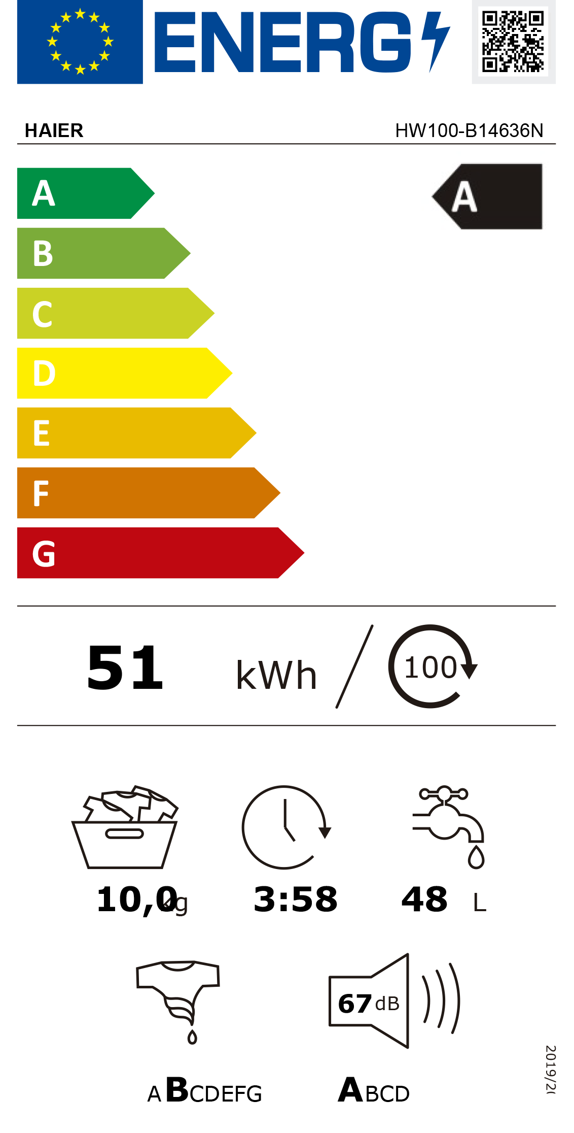 Etiqueta de Energia
