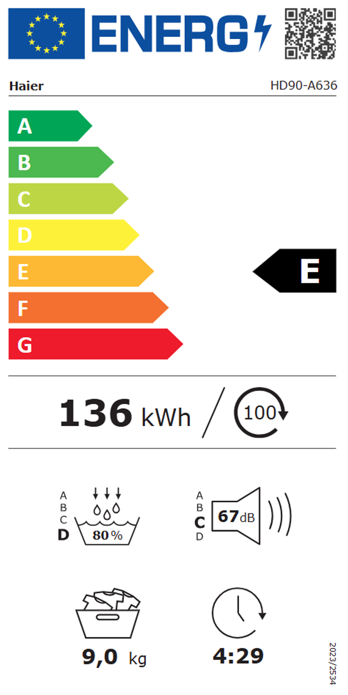 Etiqueta de Energia