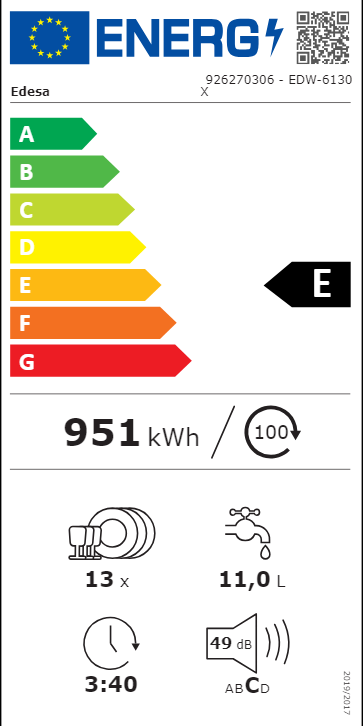 Etiqueta de Energia