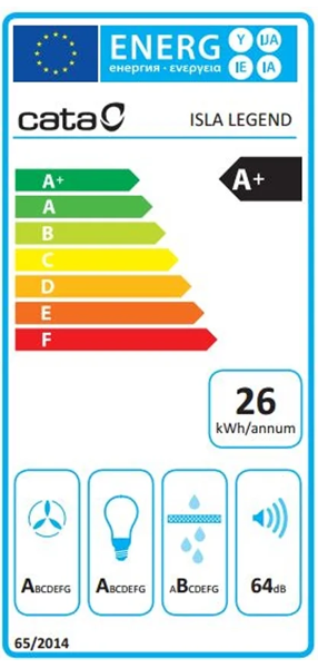 Etiqueta de Energia