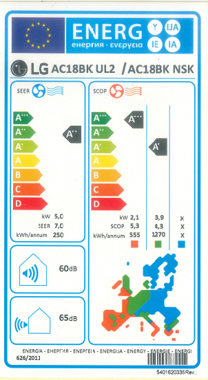 Etiqueta de Energia