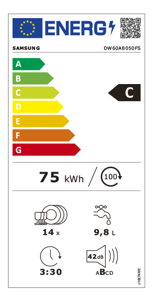 Etiqueta de Energia