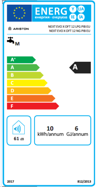 Etiqueta de Energia