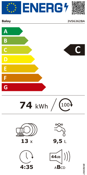 Etiqueta de Energia