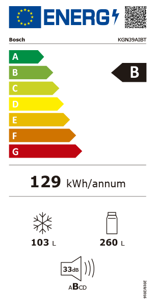 Etiqueta de Energia