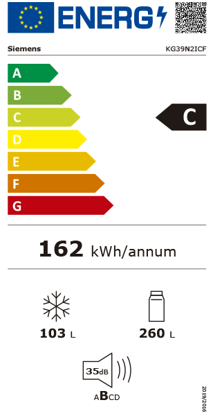 Etiqueta de Energia