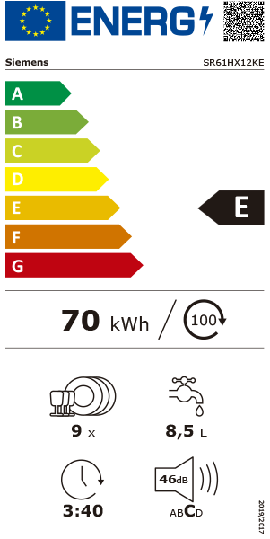Etiqueta de Energia