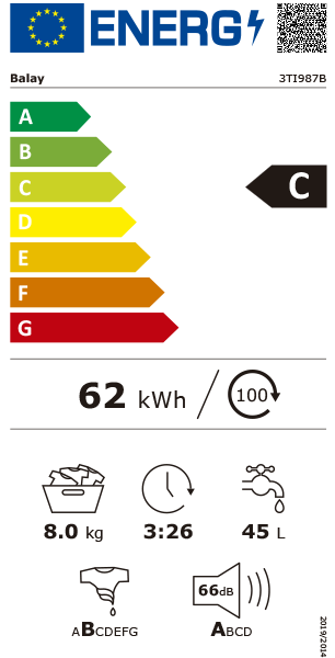 Etiqueta de Energia