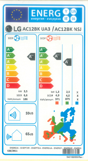 Etiqueta de Energia