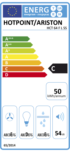 Etiqueta Energética