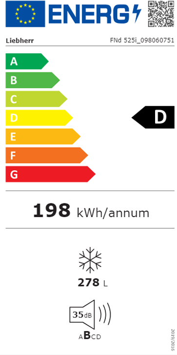 Etiqueta de Energia