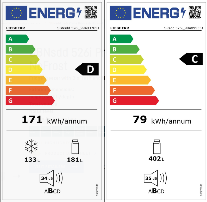 Etiqueta de Energia