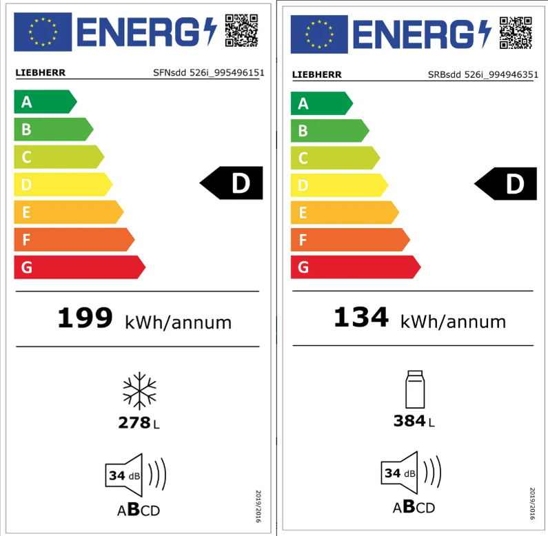 Etiqueta de Energia