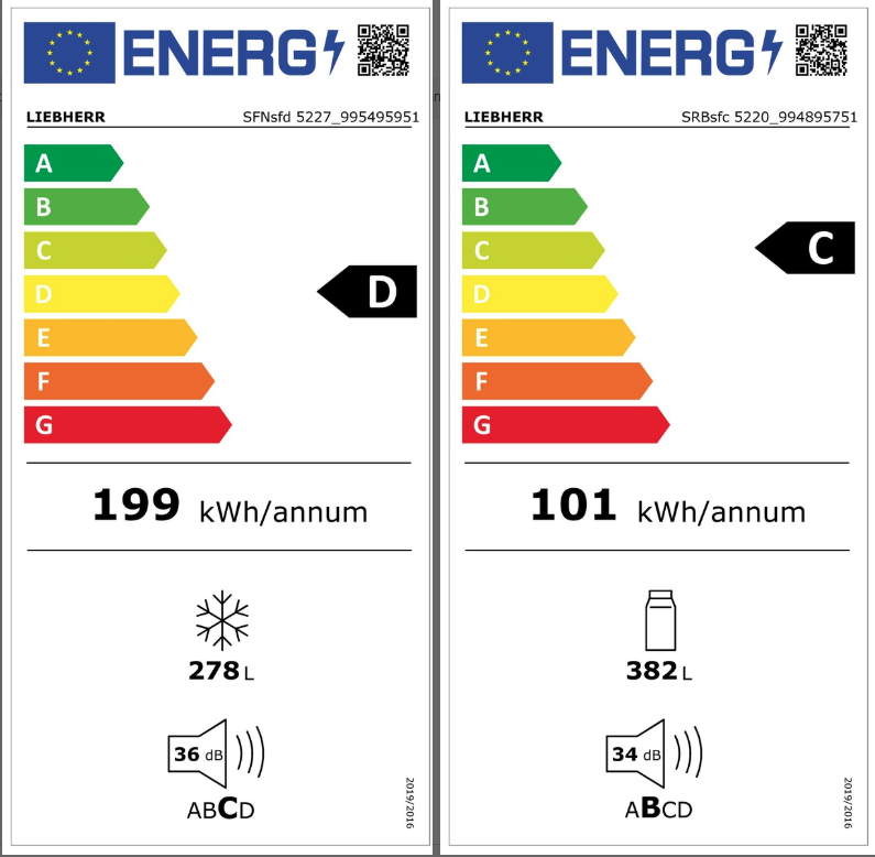 Etiqueta de Energia