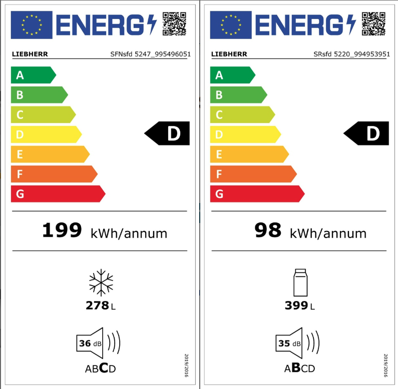 Etiqueta de Energia
