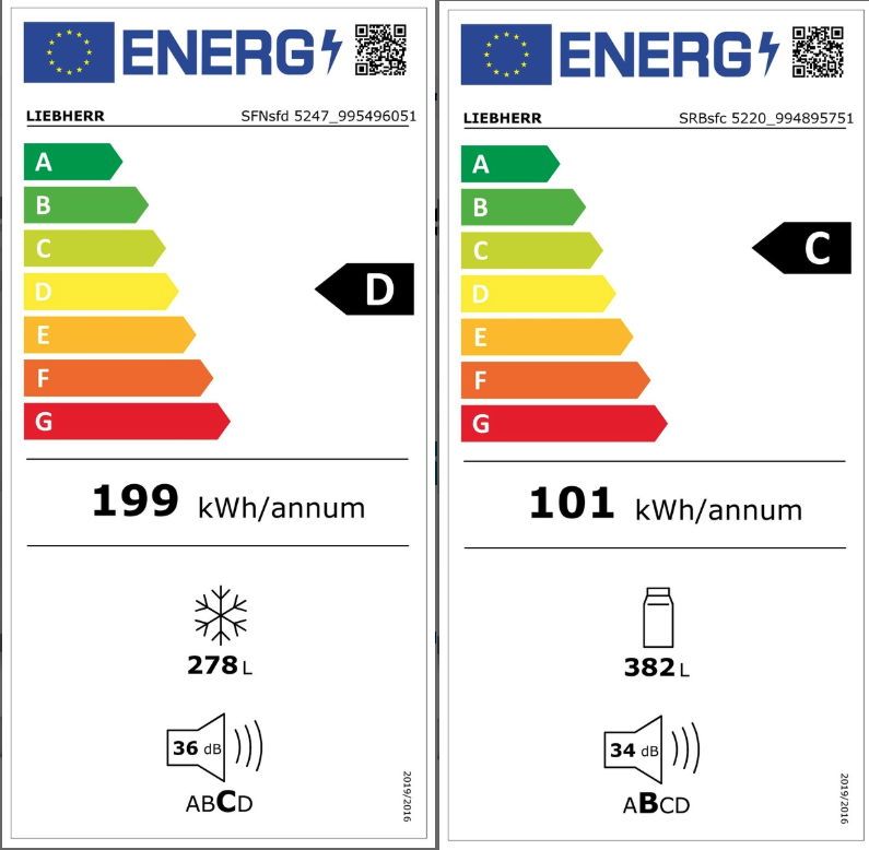 Etiqueta de Energia