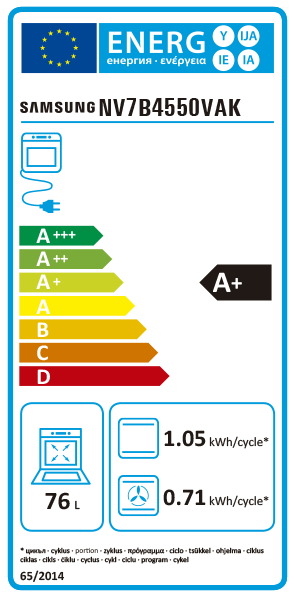 Etiqueta Energética