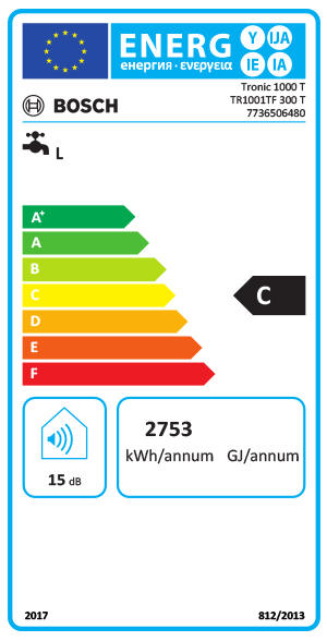 Etiqueta de Energia