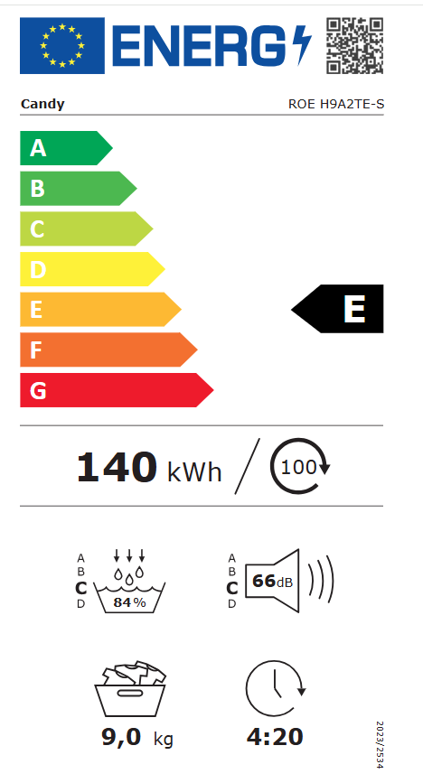 Etiqueta de Energia