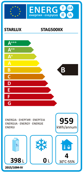 Etiqueta de Energia