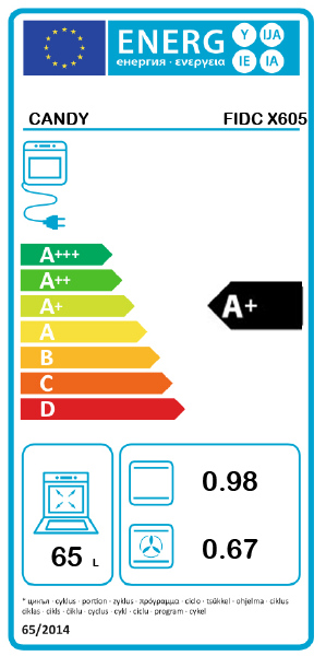 Etiqueta Energética