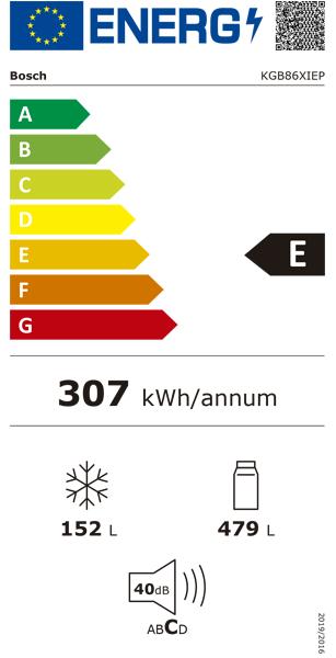 Etiqueta de Energia