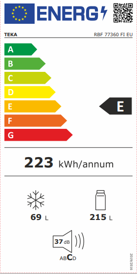 Etiqueta de Energia