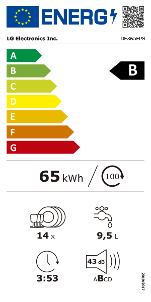 Etiqueta de Energia