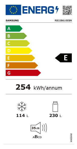 Etiqueta de Energia