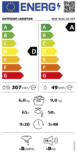 Etiqueta de Energia
