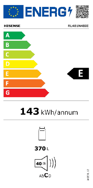 Etiqueta de Energia