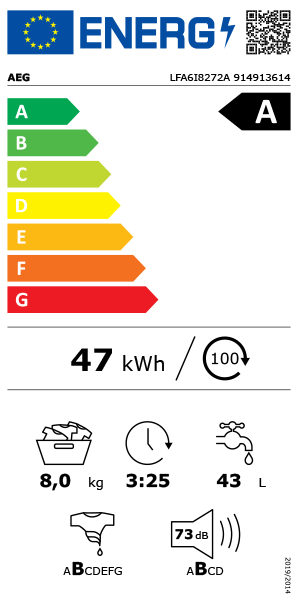 Etiqueta de Energia