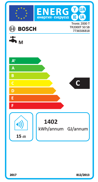 Etiqueta de Energia
