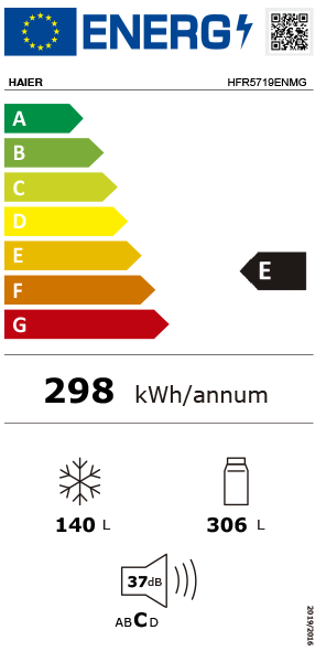 Etiqueta de Energia