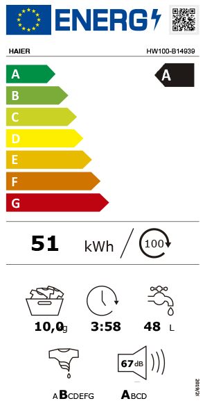 Etiqueta de Energia