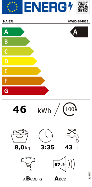 Etiqueta de Energia