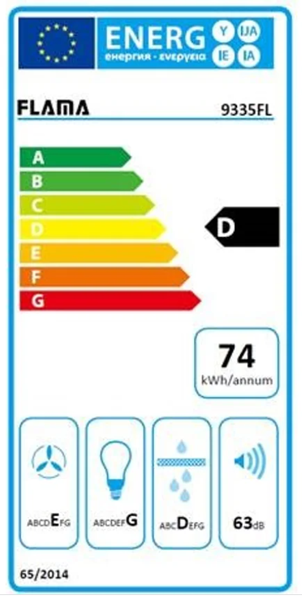 Etiqueta de Energia