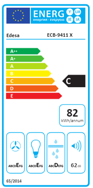 Etiqueta de Energia