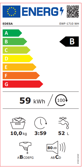 Etiqueta de Energia