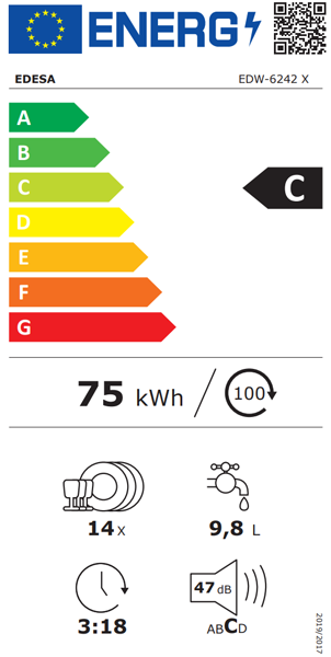 Etiqueta de Energia