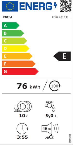 Etiqueta de Energia