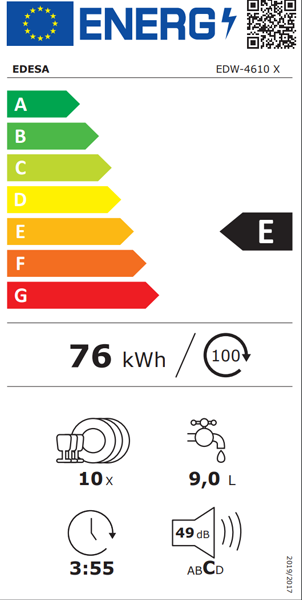 Etiqueta Energética