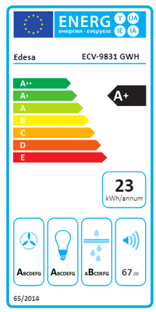 Etiqueta Energética