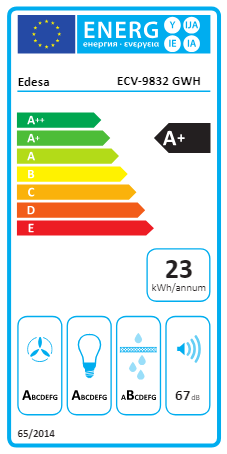 Etiqueta Energética